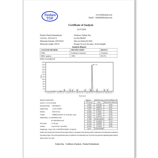 Fenbendazole Capsules 222mg 90 Count